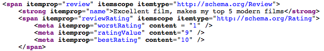 microdata-code