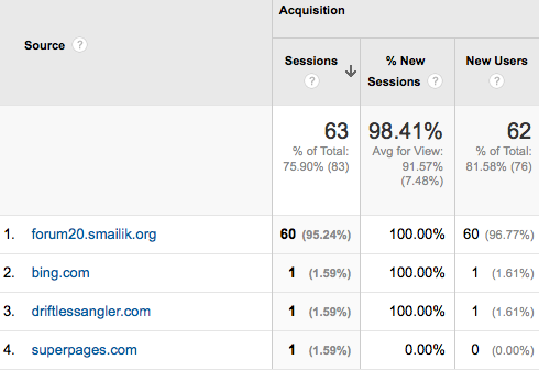 GA-referrer-spam